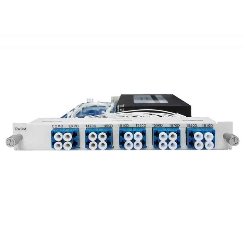 CWDM / FWDM / DWDM 波分复用器 - Image 3